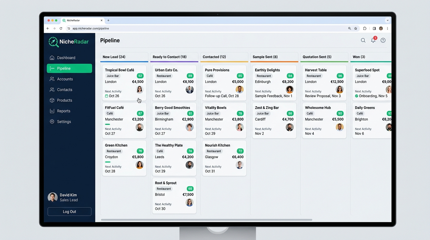 Pipeline Kanban — NicheRadar